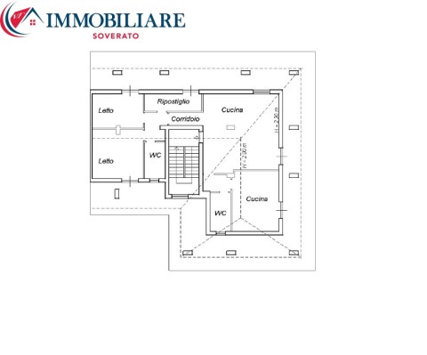 Nessuna immagine impostata 